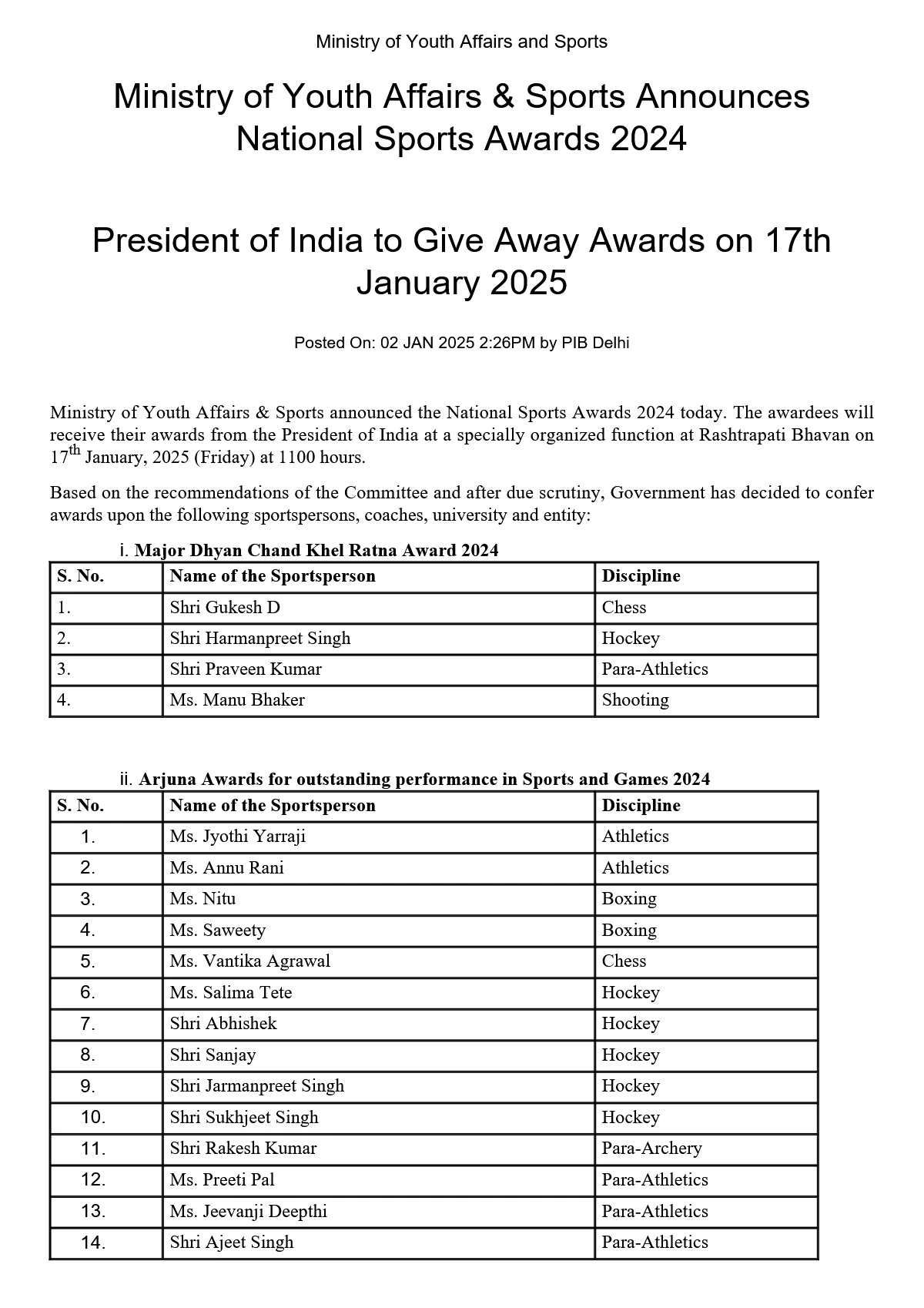 Arjuna Award 2025 Winners List