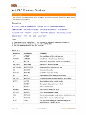 Autocad Shortcut Keys List