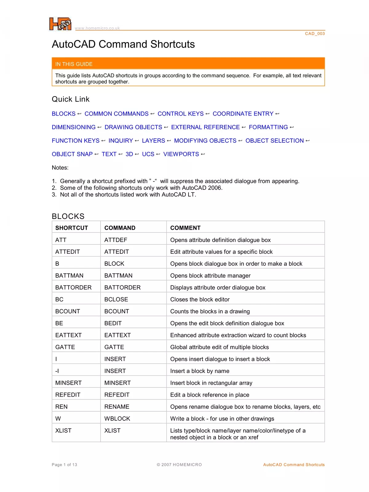 Autocad Shortcut Keys List