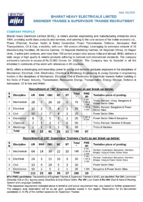 BHEL Recruitment 2025 Notification