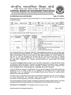 CBSE Recruitment 2025 Notification