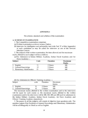 CDS Exam Syllabus [y]