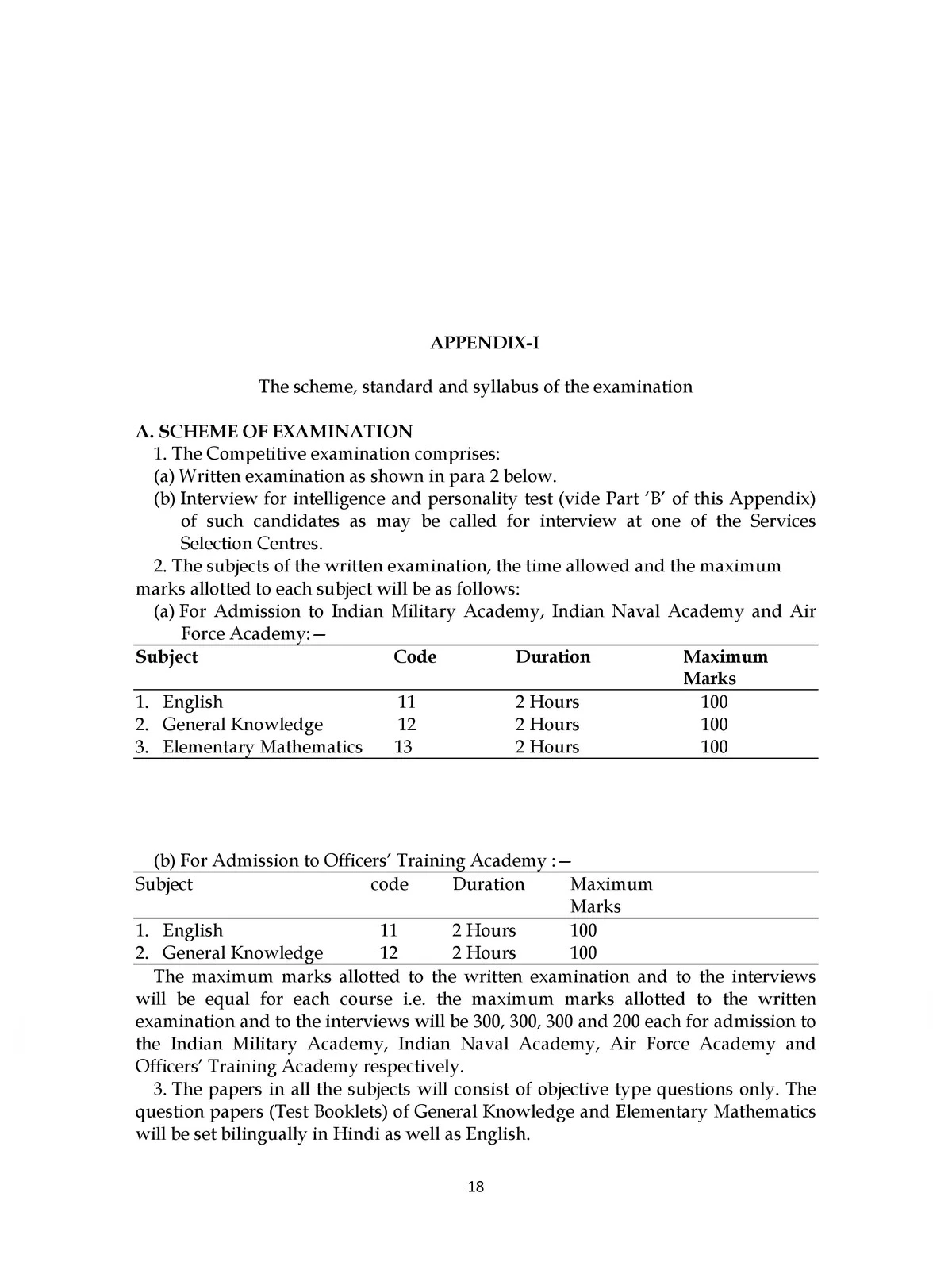 CDS Exam Syllabus [y]