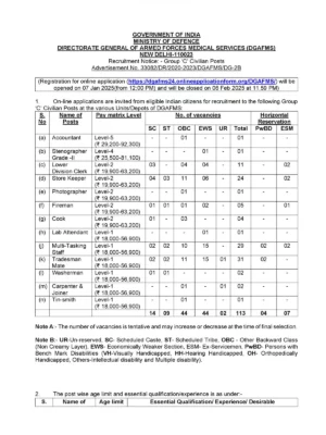 DGAFMS Group C Recruitment 2025