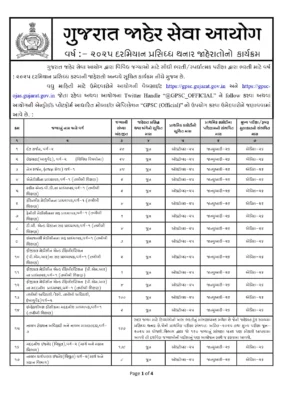 GPSC Calendar 2025 - Upcoming Exams and Schedule