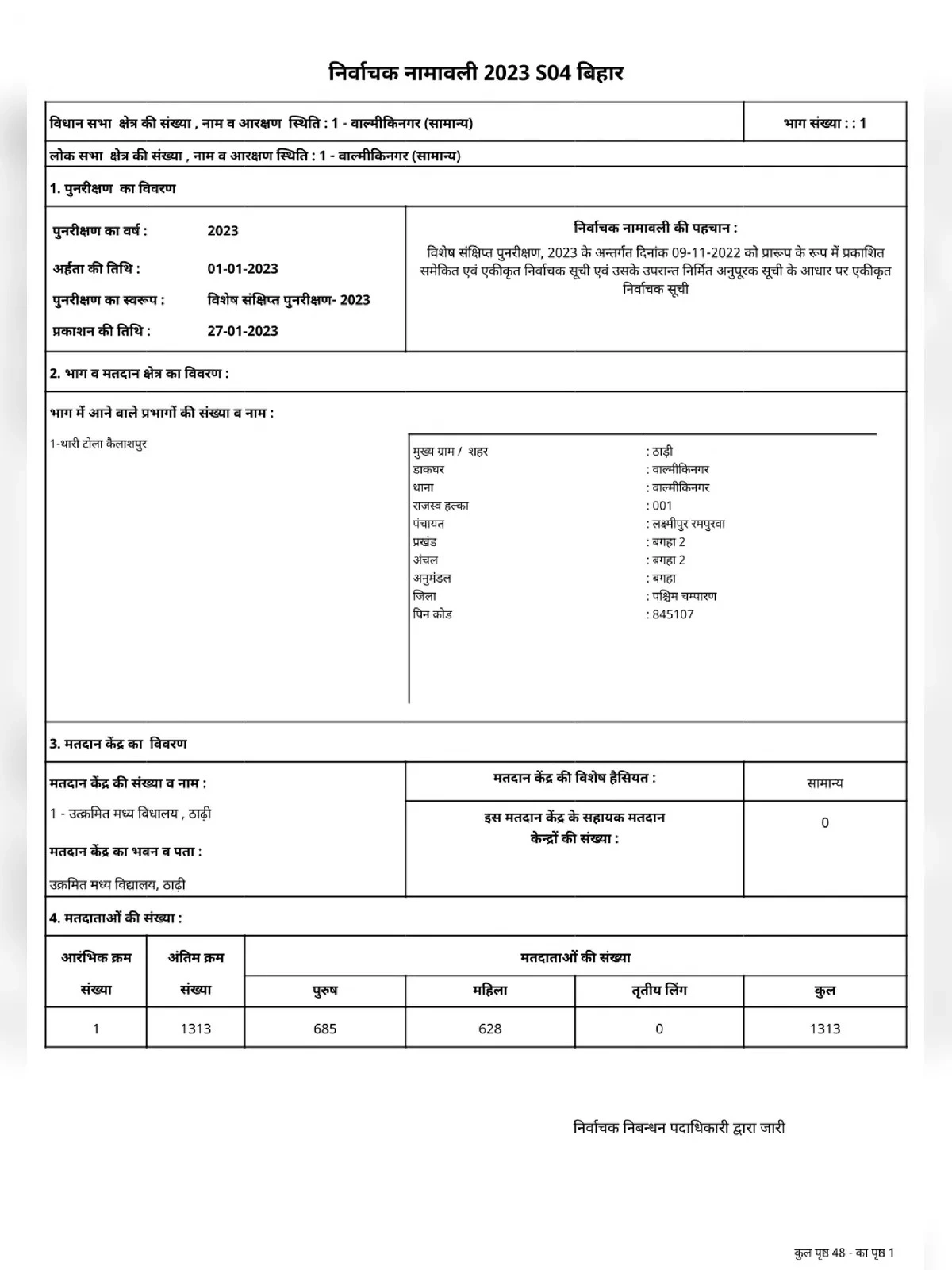 Bihar Voter List [y]