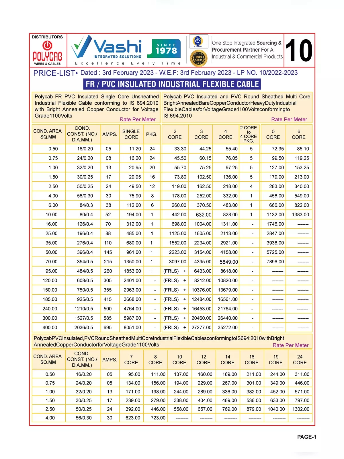 Polycab Armoured Cable Price List [y]