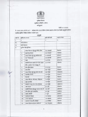 Punjab Govt Holidays List 2025