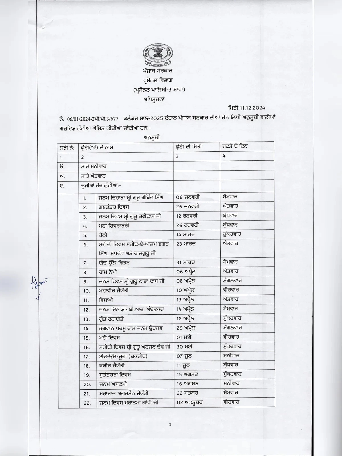 Punjab Govt Holidays List 2025