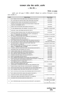 RPSC Exam Calendar 2025 Rajasthan