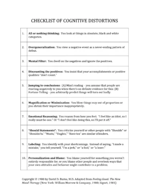 Cognitive Distortions Scale (CDS)