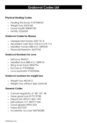 Grabovoi Codes Complete List