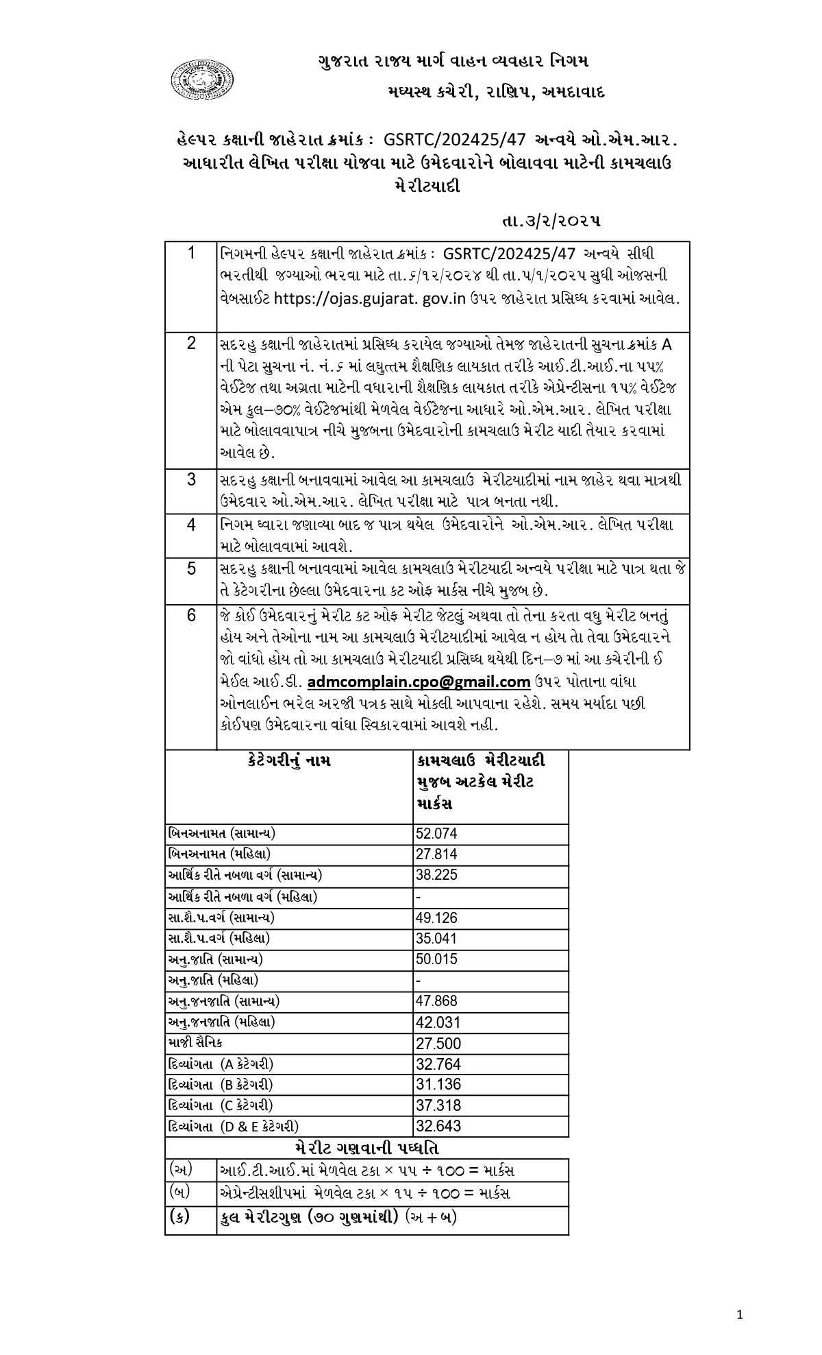 GSRTC Helper Provisional Merit List 2025