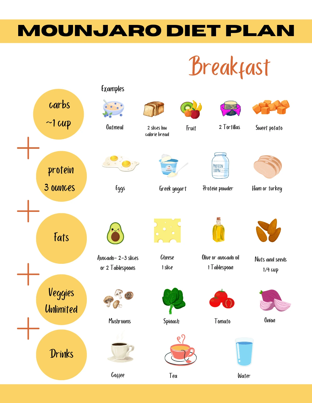 Homemade Mounjaro Recipe for Weight Loss