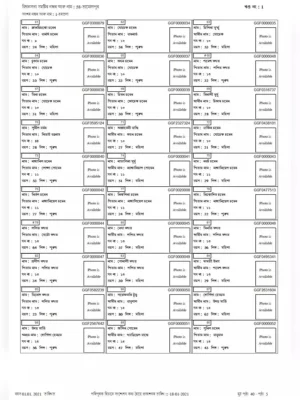 Voter List Assam [y] with Photo