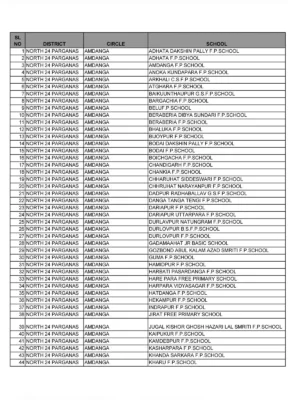 North 24 Parganas Primary School List [y]