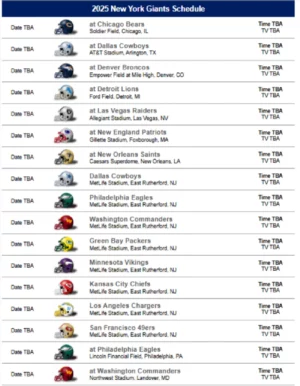 NY Giants Schedule for 2025