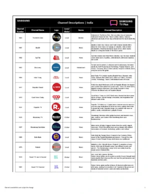 Samsung TV Plus Channel List