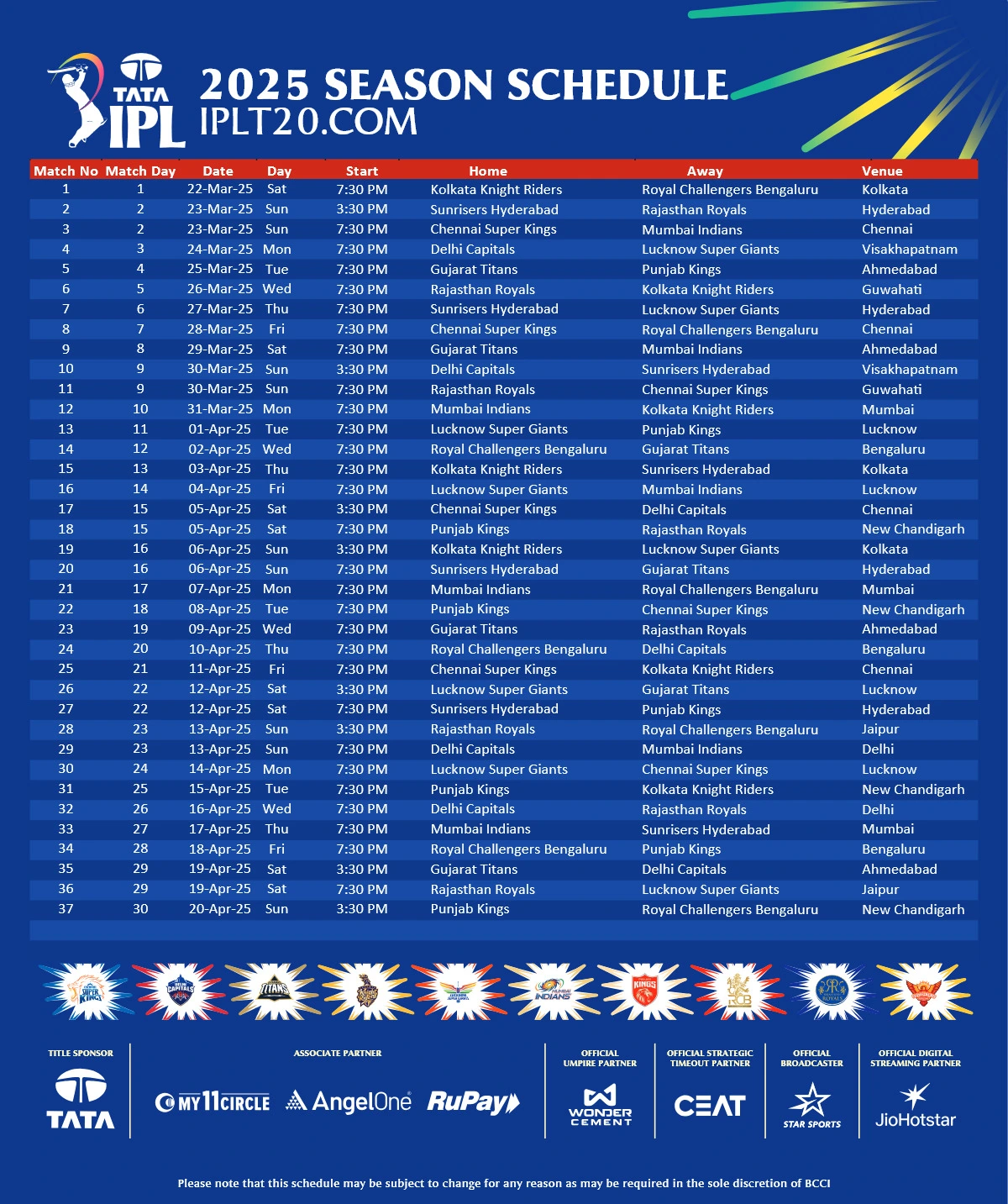 Tata IPL 2025 Match Schedule Venue