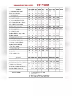 Zoloto Valves Price List