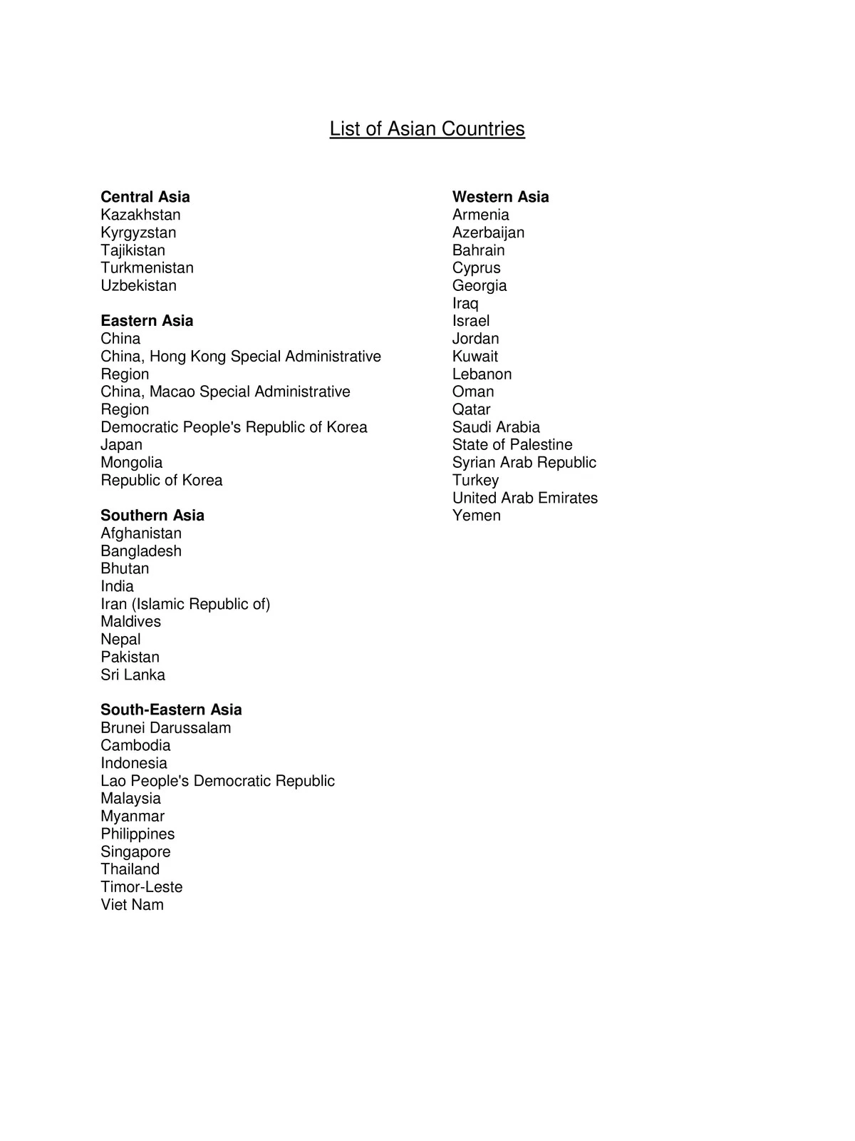 Asian Countries List