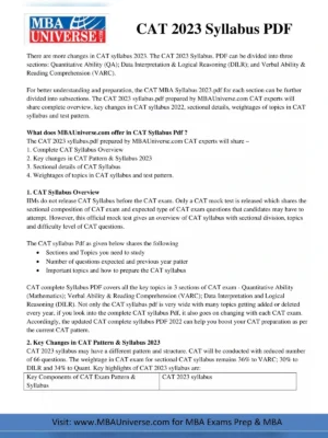 CAT Exam Syllabus 2025