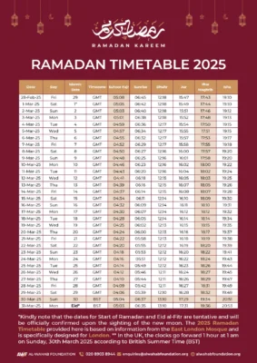 Ramadan Calendar 2025, Sehar (Sahur) Time and Iftar Time