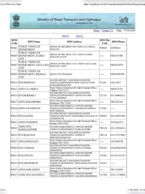 West Bengal All RTO Code List