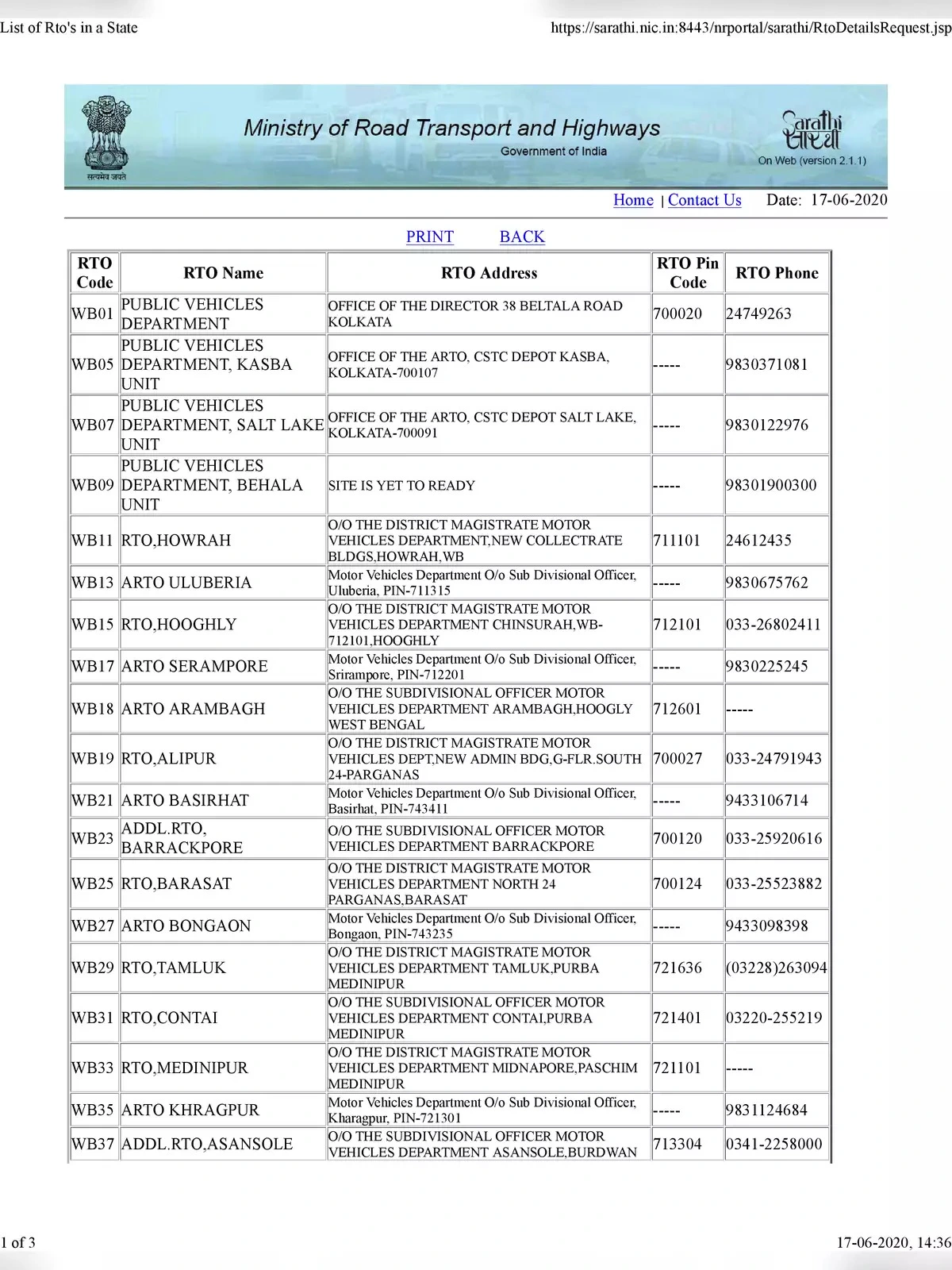 West Bengal All RTO Code List