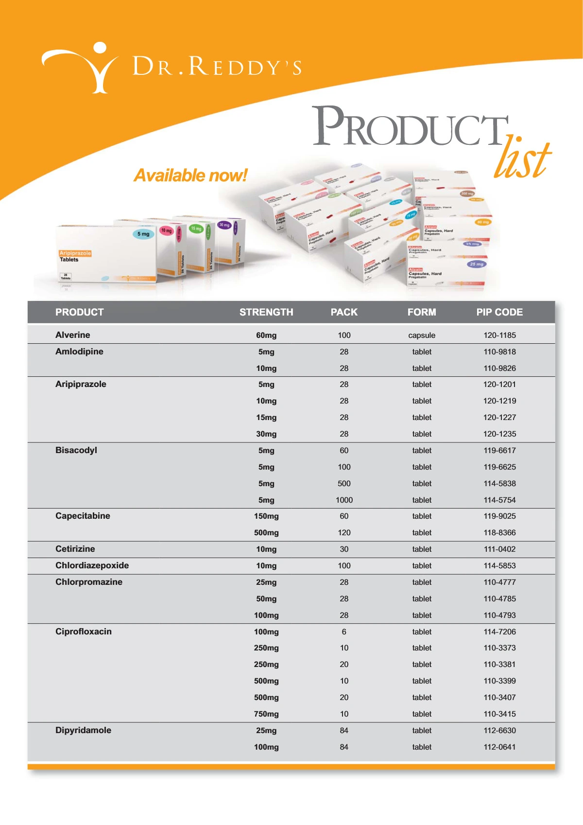 Dr Reddy Products List