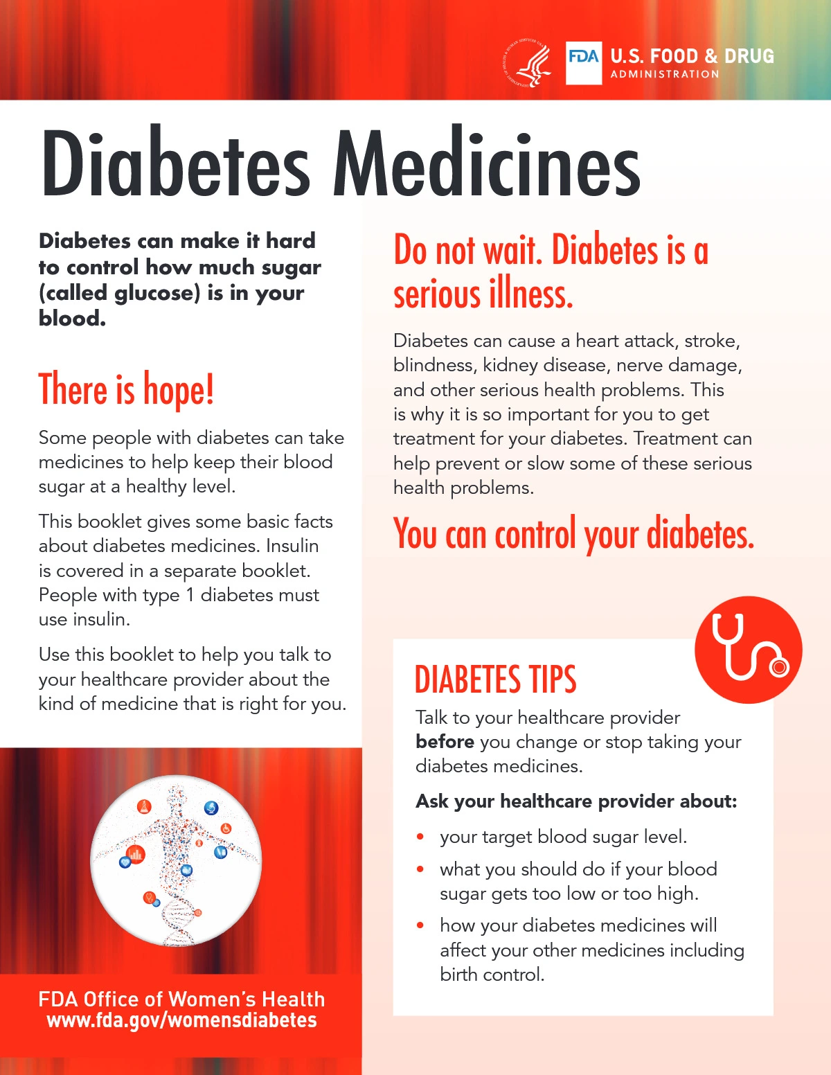 Diabetes Drugs List