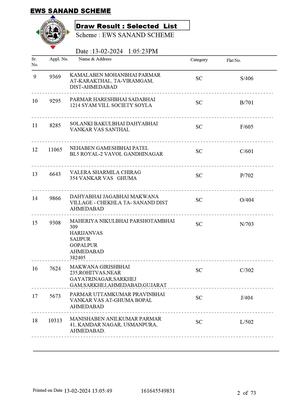 EWS Phase 2 Ahmedabad Result