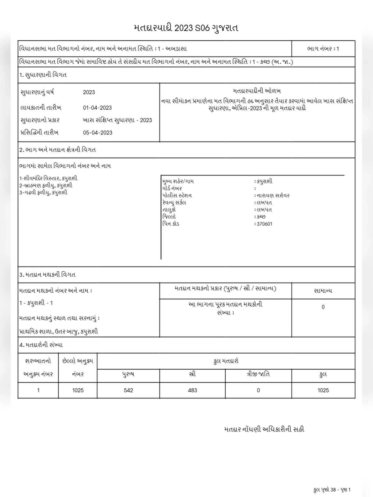 મતદાર યાદી [y] (Matdar Yadi Gujarat)