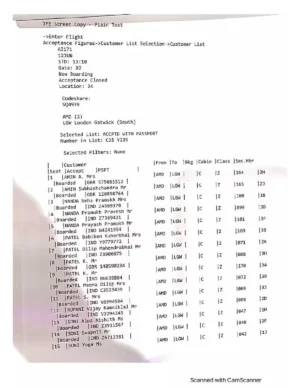 Air India Flight Passenger List