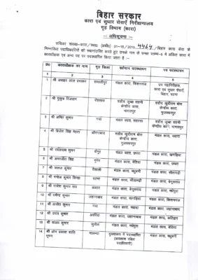 Bihar Teacher Transfer List