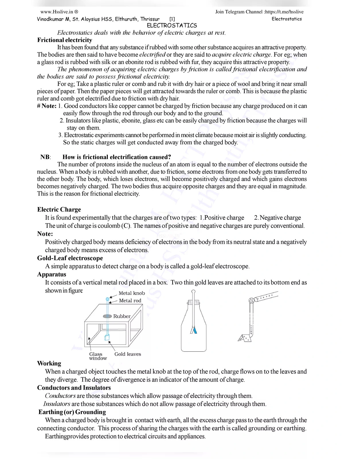 Plus Two Malayalam Notes