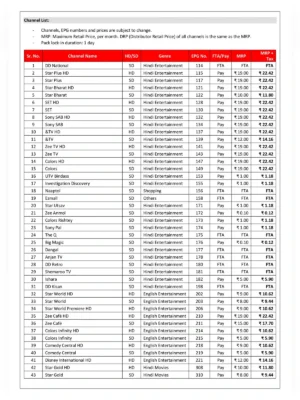 Tata Play Channel List 2025