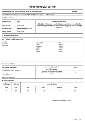 Bihar Voter List [y]