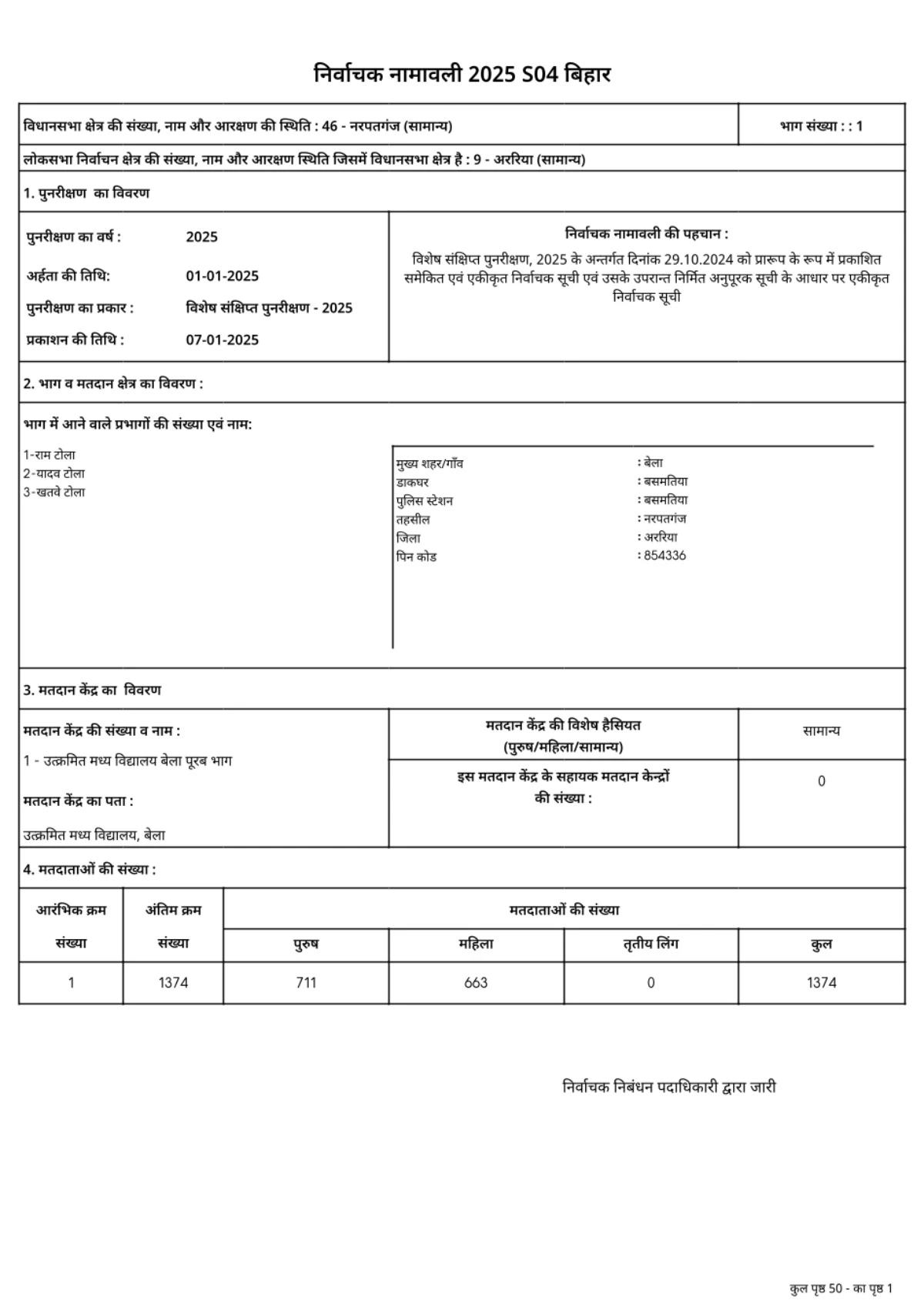 Bihar Voter List [y]