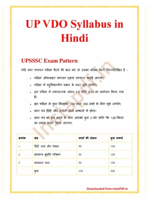 UP VDO Syllabus 2025