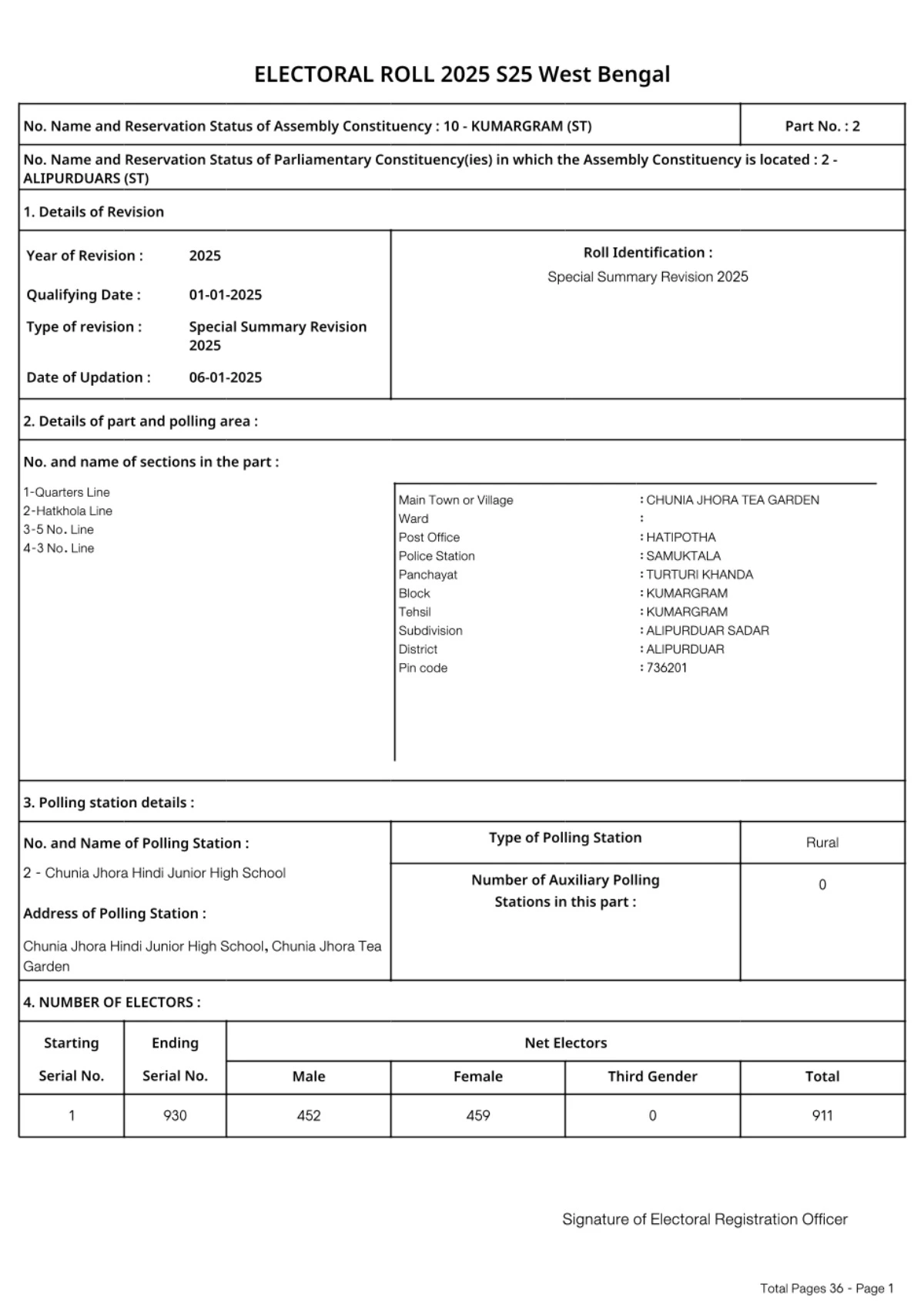 Voter List [y] West Bengal