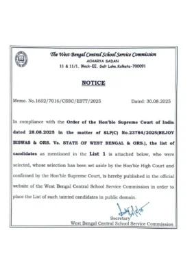 SSC Tented Candidate List
