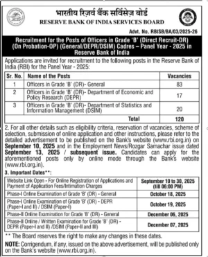RBI Grade B Notification 2025