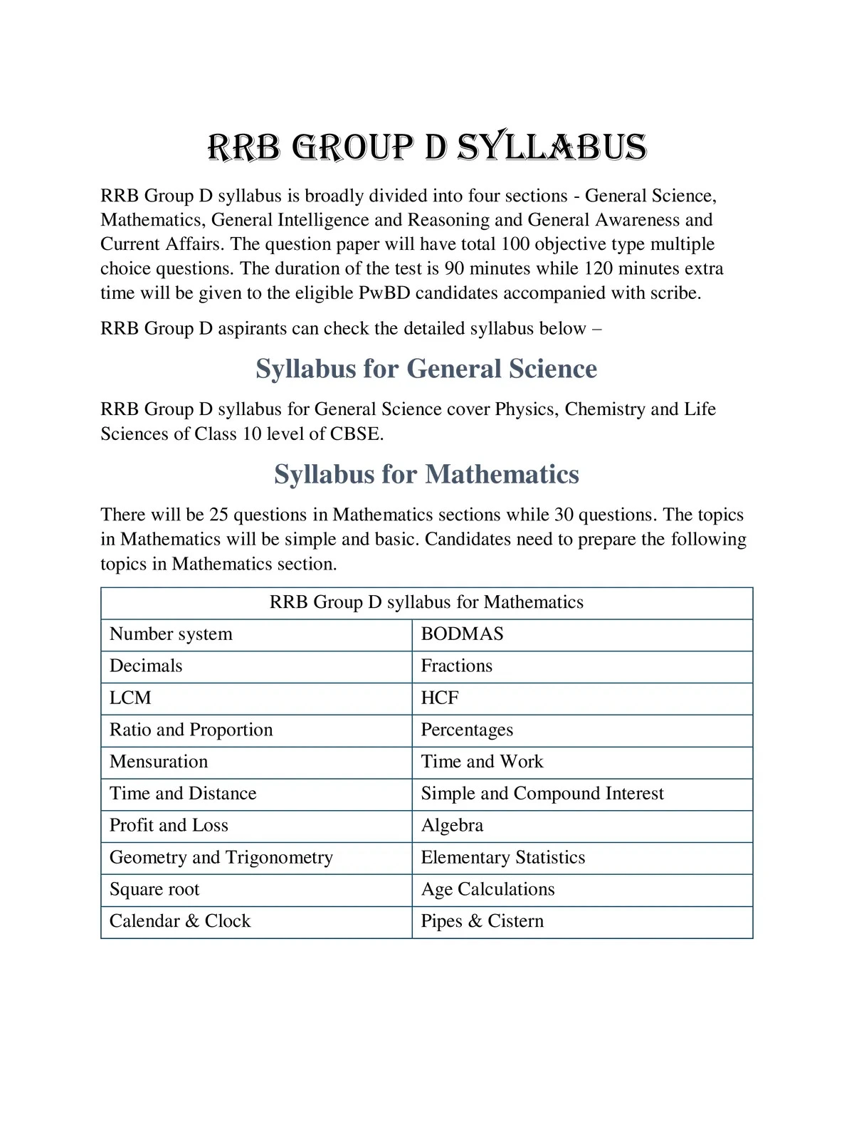 RRB Group D Syllabus