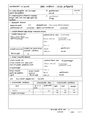 Electoral Roll Tamil Nadu Voter List 2002