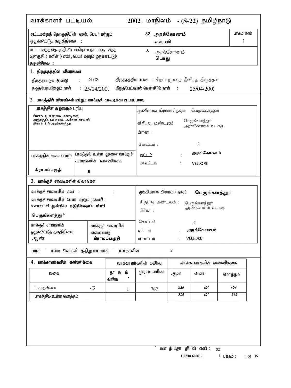 Electoral Roll Tamil Nadu Voter List 2002