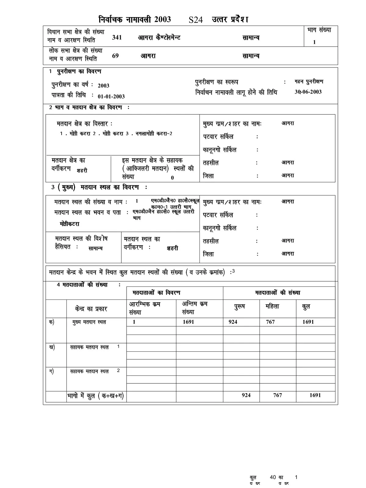 2003 Voter List Uttar Pradesh