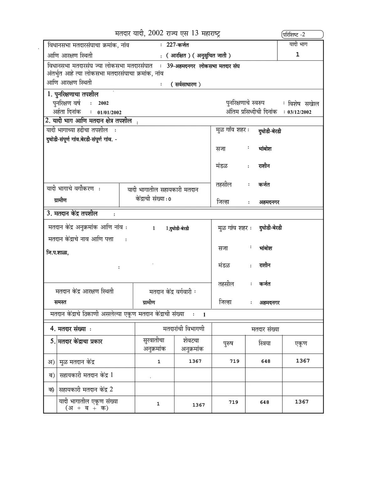 SIR Old 2002 Voter List Maharashtra