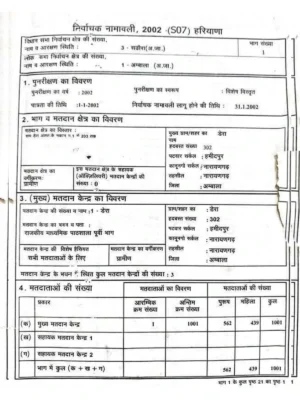 Voter List 2002 Haryana