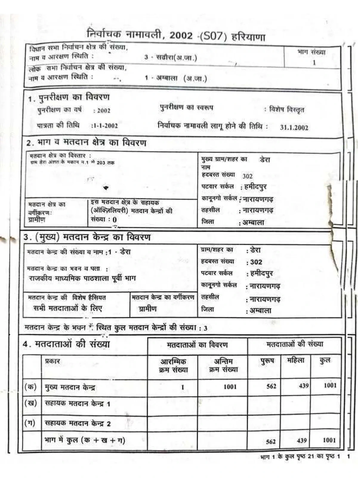Voter List 2002 Haryana